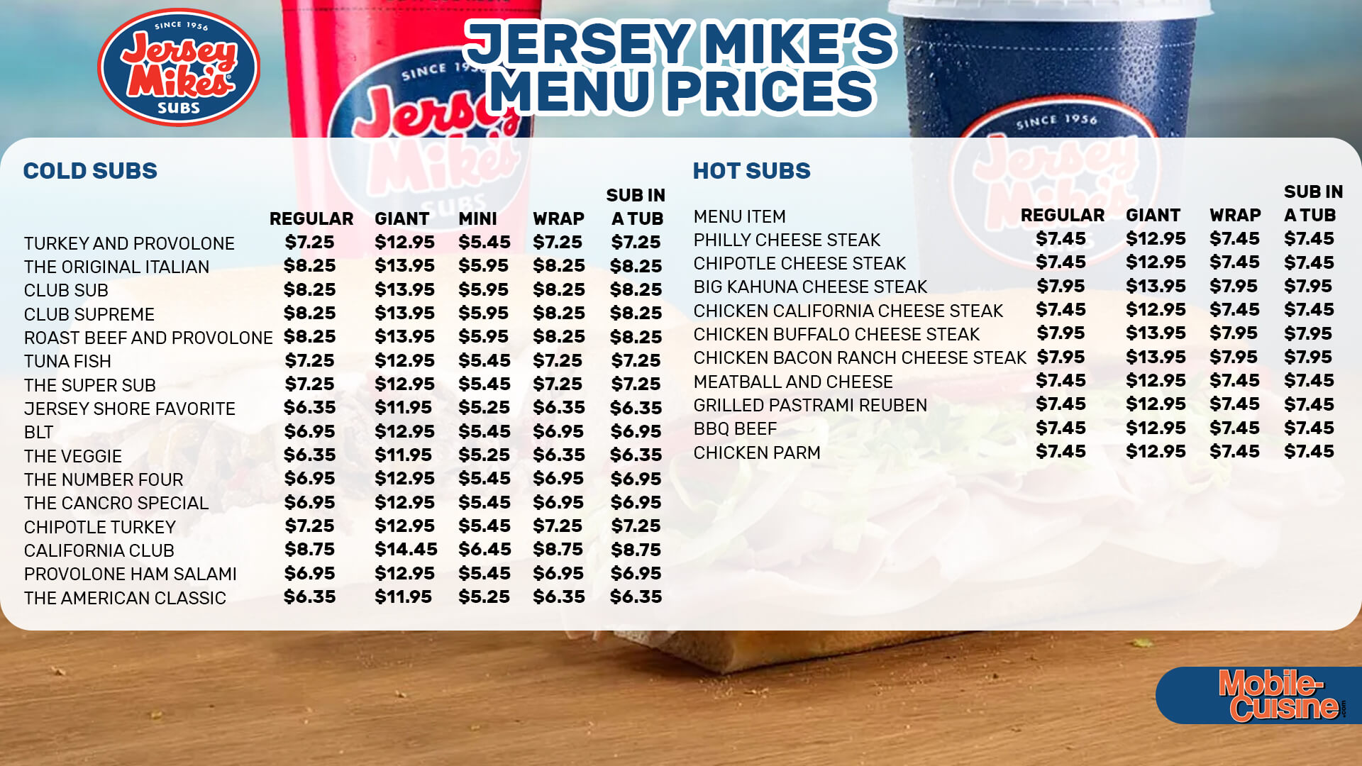 Jersey Mike'S Charity Day March 2024 Hana Quinta